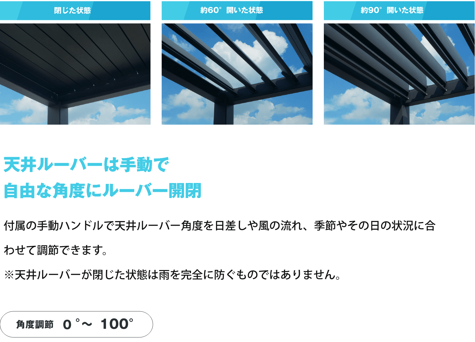 パティオムーブの特徴