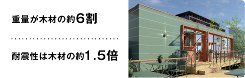 重量が木材の約6割、耐久性は木材の1.5倍